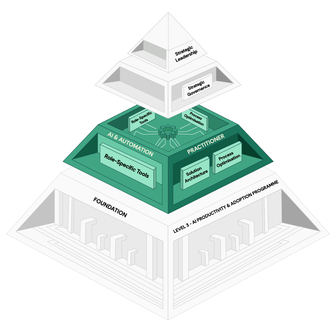 Pyramid 4